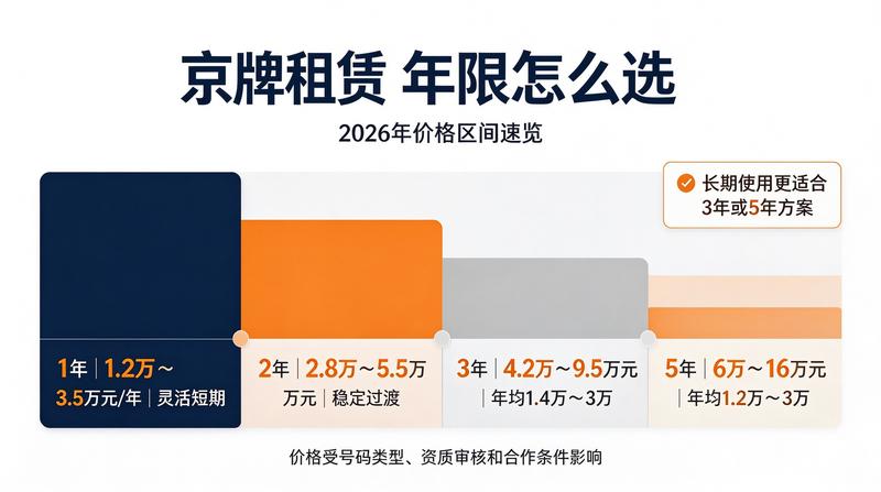 赵敏